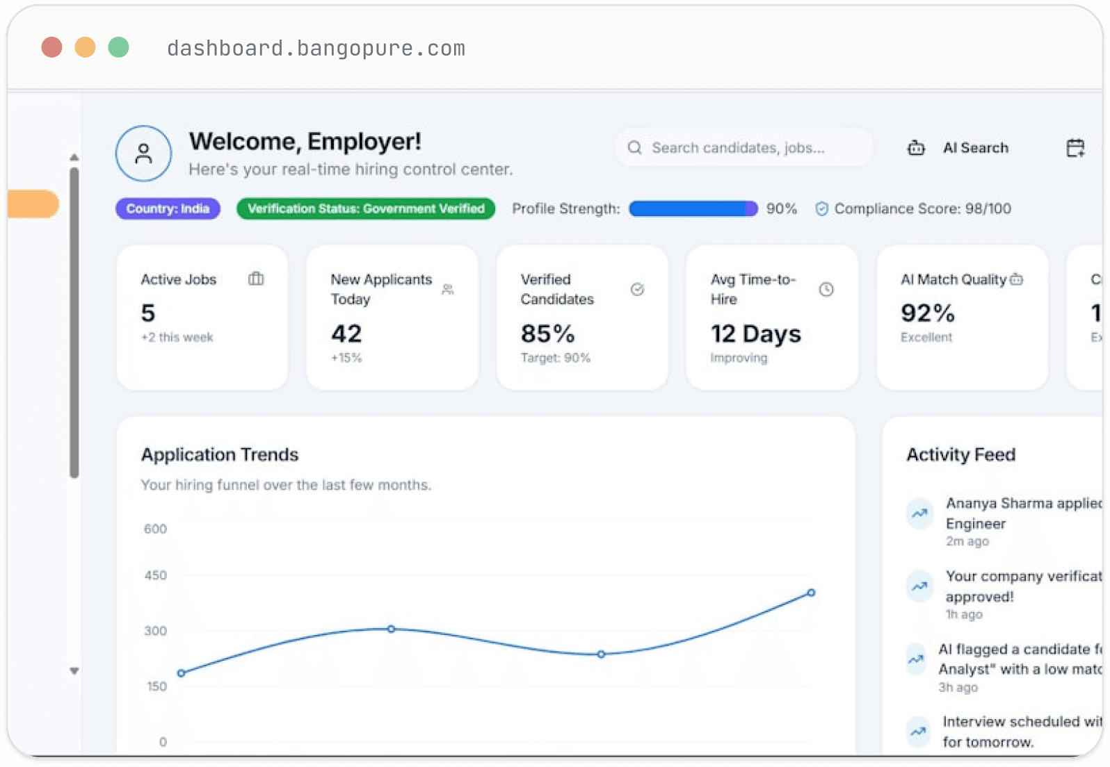 AI procurement dashboard preview